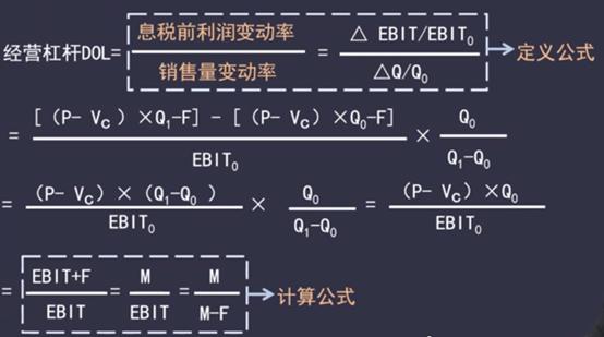 征鸿