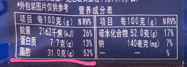 当孩子问「为什么不能多吃零食」，要如何回答？