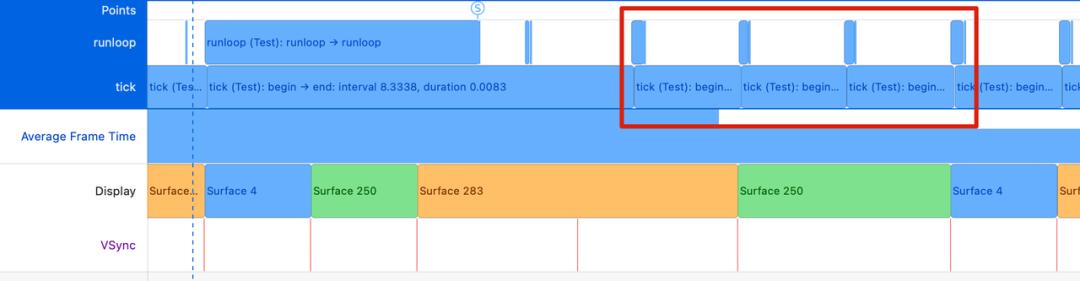 iOS 高刷屏监控 + 优化：从理论到实践全面解析