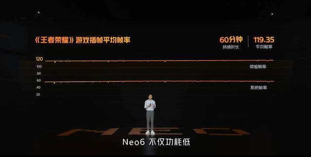 2799起！我宣布，这款iQOO旗舰杀疯了-第8张图片-9158手机教程网