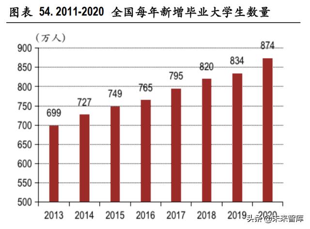 传媒互联网行业深度研究：探寻细分领域突破机遇