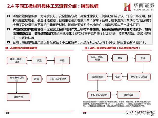 常州塑料桶破碎机