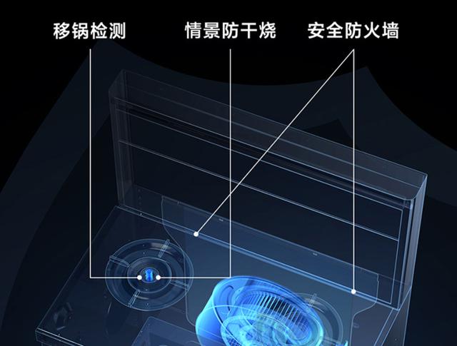 极简高颜值，打造年轻化智能厨房：米家智能蒸烤一体集成灶S1评测