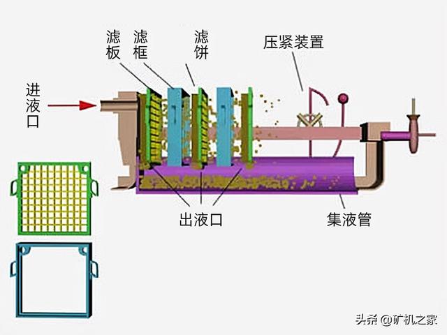 渭南洗煤厂用压滤机泵_优质优价的清淤泵厂家