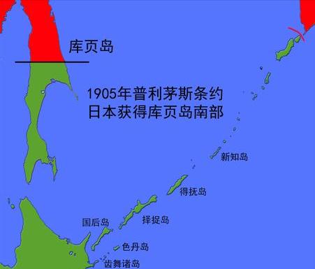 1960年苏联提出一个条件，若接受就归还北方四岛，日本：绝不答应