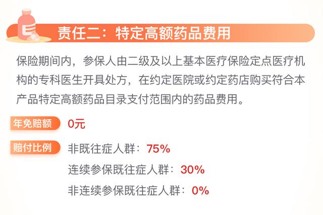 2022“惠蓉保”开卖了！还是59元一年！