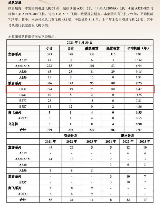 “MU5735RIP”轨迹飞行员系中国人