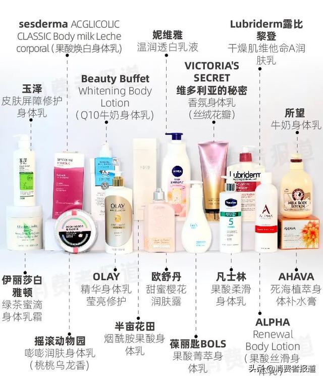 维多利亚身体乳真难用