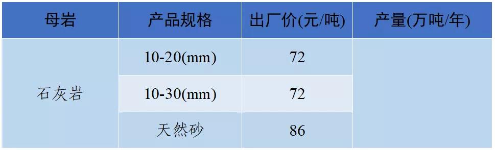 怀化洗砂机报价