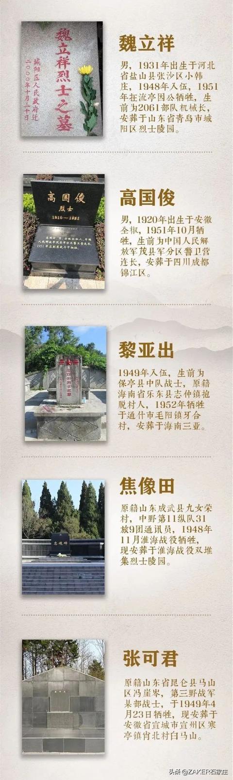 https://blog.sina.com.cn/s/blog_9766a3620102yz10.html