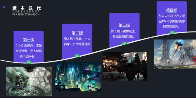 C 位发布会圆满结束，用实力打开数字市场