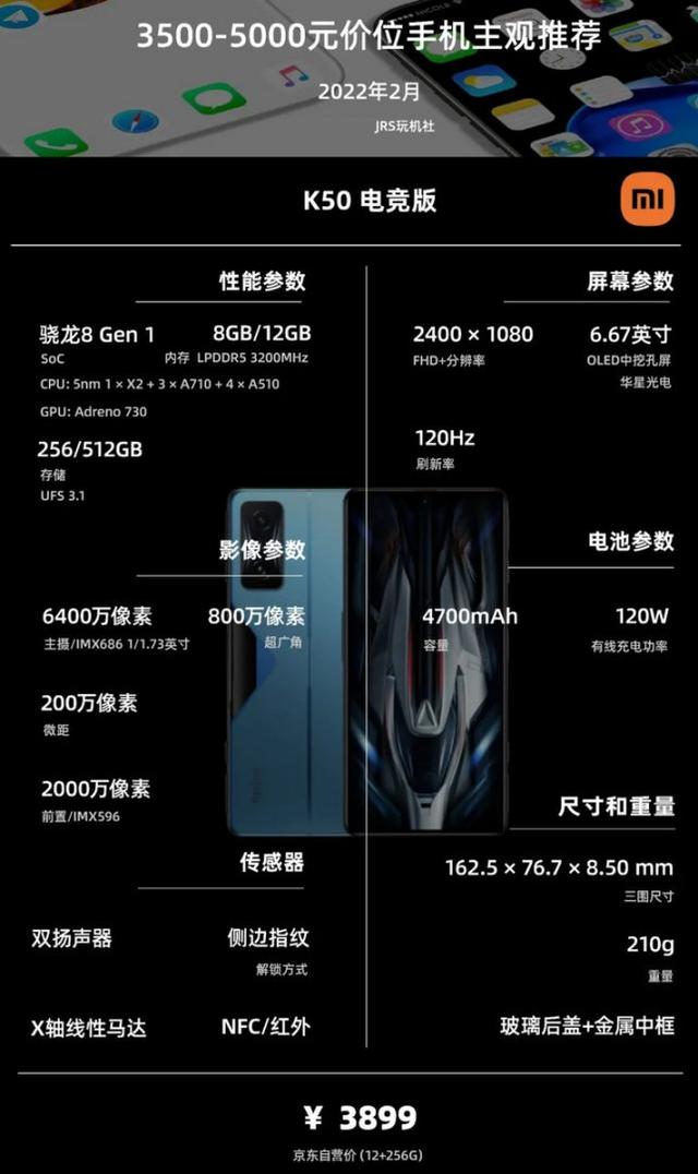 22年2月 | 3500元以上 手机主观推荐