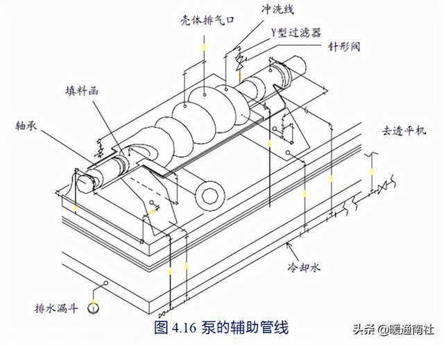 隔膜泵式过滤机