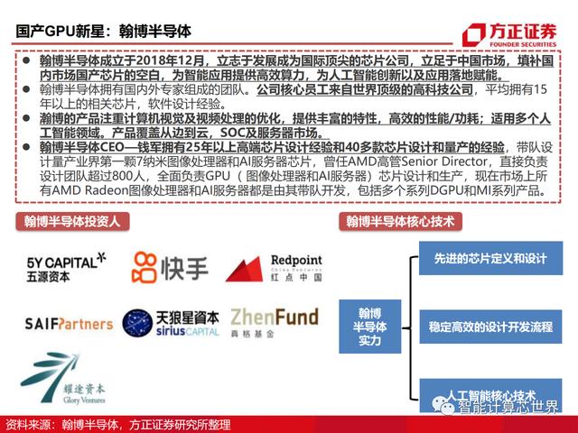 国产GPU的发展历程及芯片性能详解