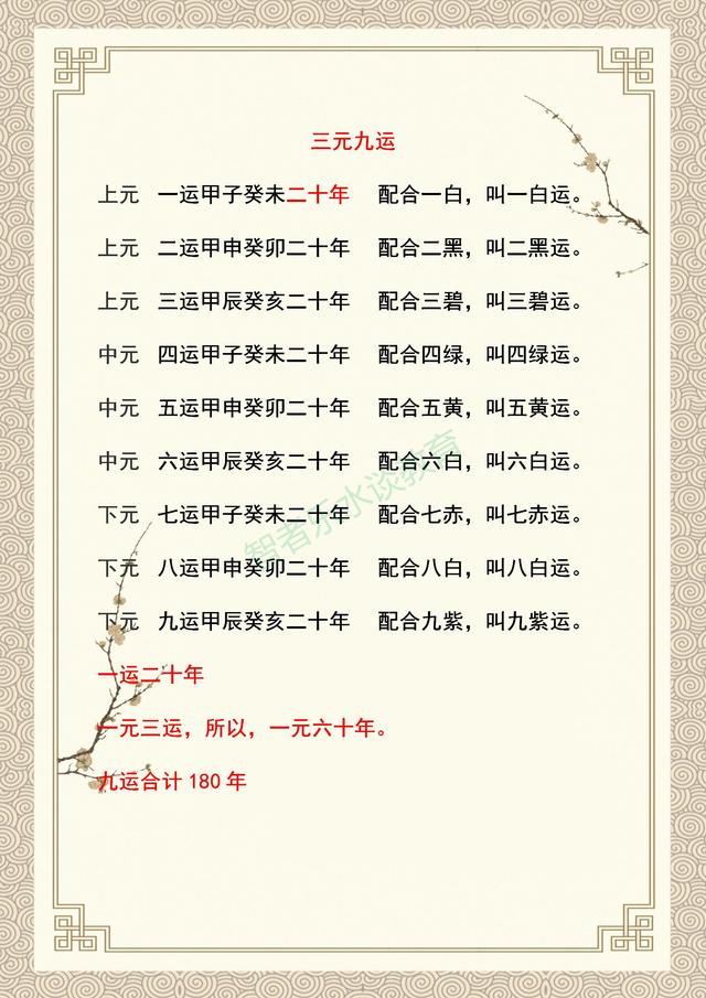 己卯时是几点