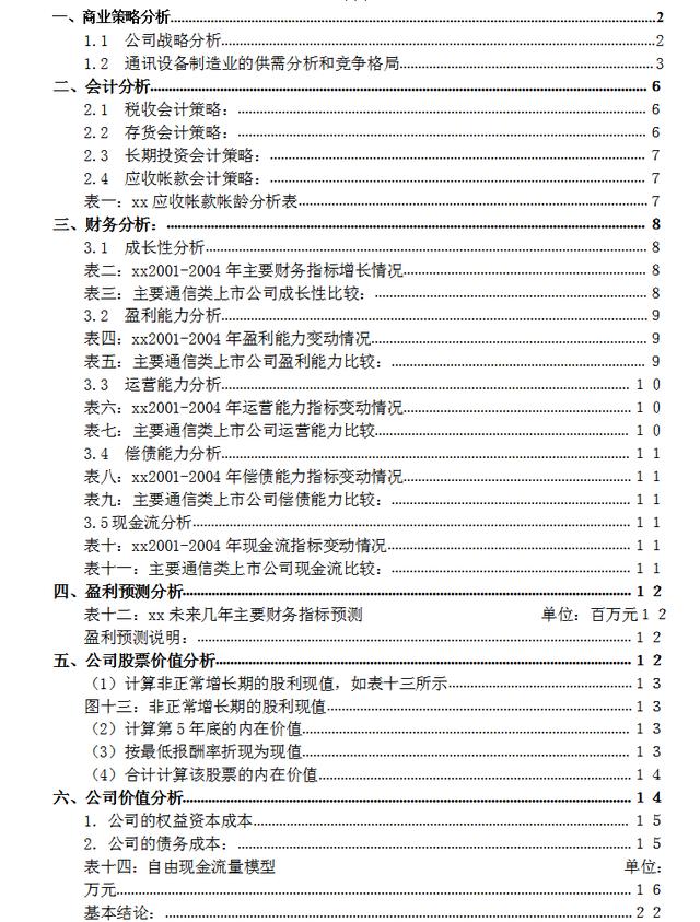 财务分析报告（完整版）