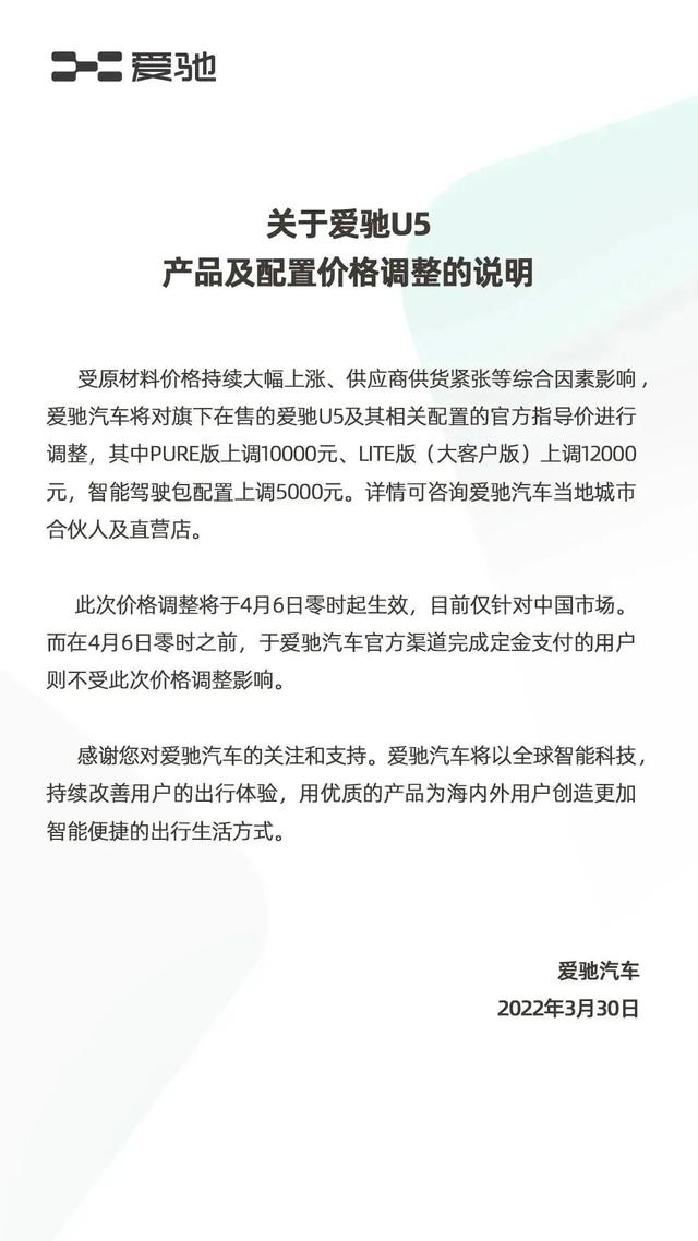 一季度车市三大关键词：涨价、停产、分离