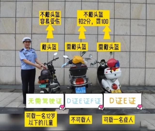 明确了！2022年，二轮、三轮、四轮车上路要上牌、买保险、考驾照