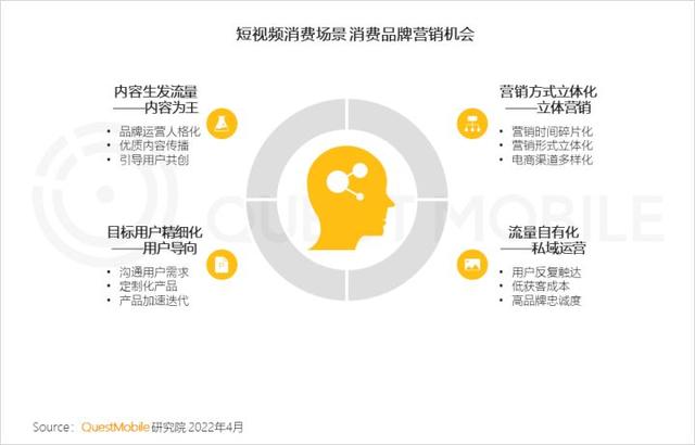 一季度互联网增长小高峰，如何抓住“下沉+中老年”的最后红利？