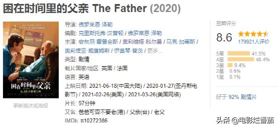 电影评分排行榜，2021最好电影长津湖？