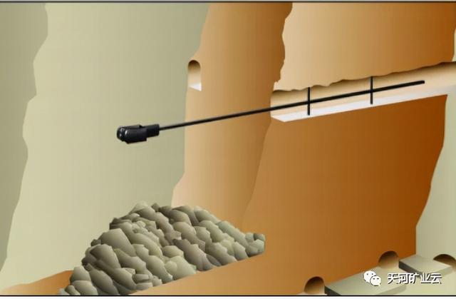 Hovermap翼目神自主智能无人机在地下矿山测量中应用（上篇）
