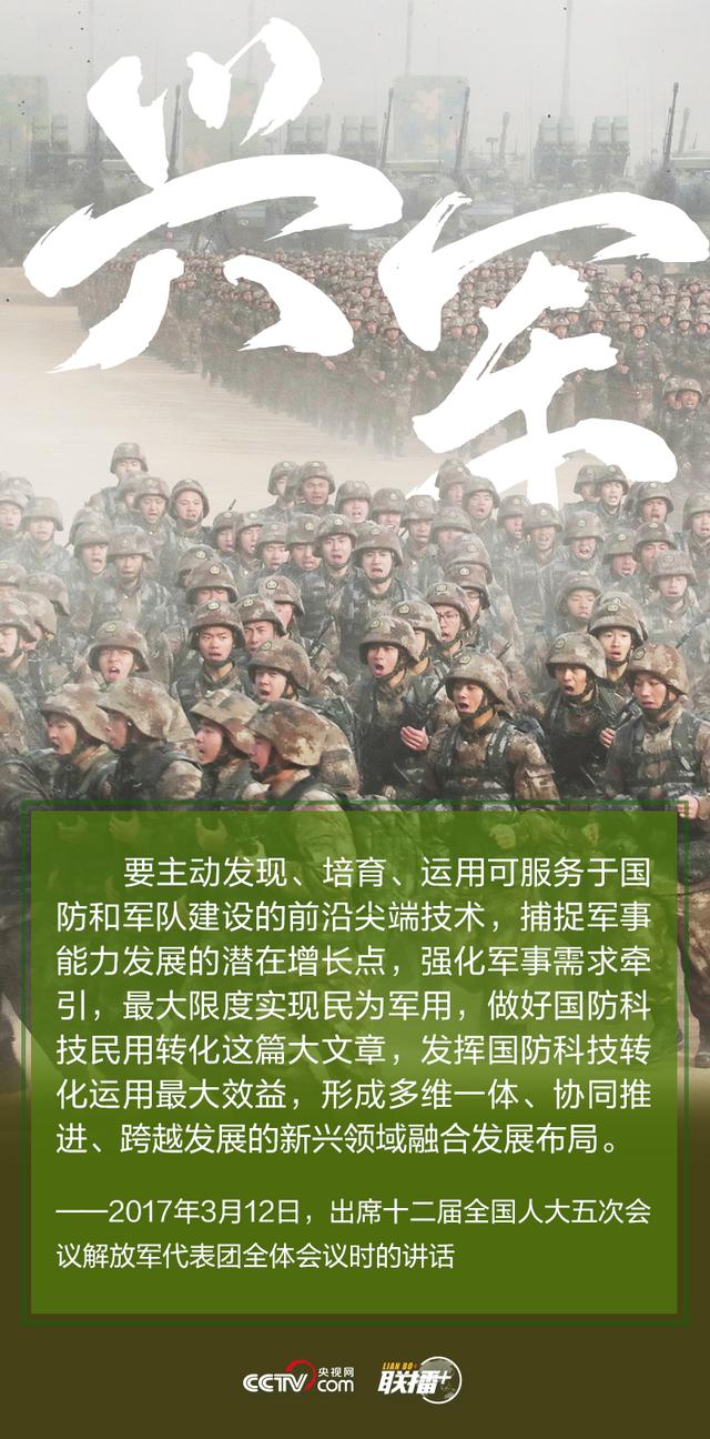 联播+｜从9组两会关键词读懂习近平强军兴军之路