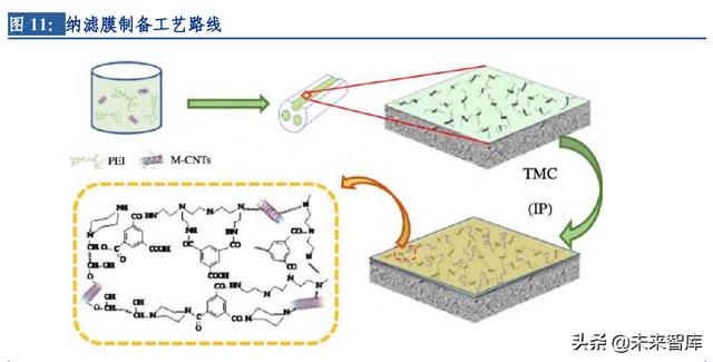 汕头全自动过滤机