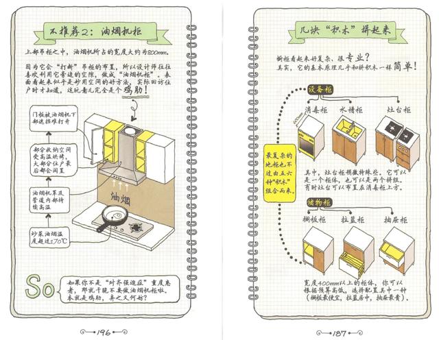 户型怎么讲解最能吸引顾客（推荐户型有哪些技巧）