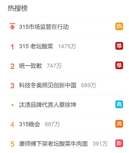 看吐了！工人光脚踩，烟头扔菜上，央视曝光“黑心”酸菜，电商平台火速下架，统一道歉，肯德基辟谣
