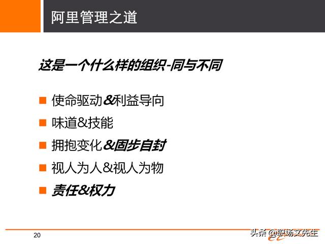 阿里巴巴人员培养体系，30页阿里巴巴组织与人才发展及领导力模型