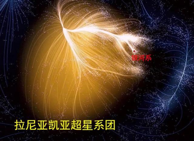 直径5.2亿光年，囊括10万星系，“恐怖”的拉尼亚凯亚超星系团