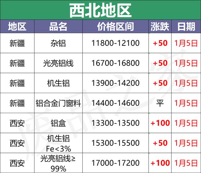 吉林破碎机批发价