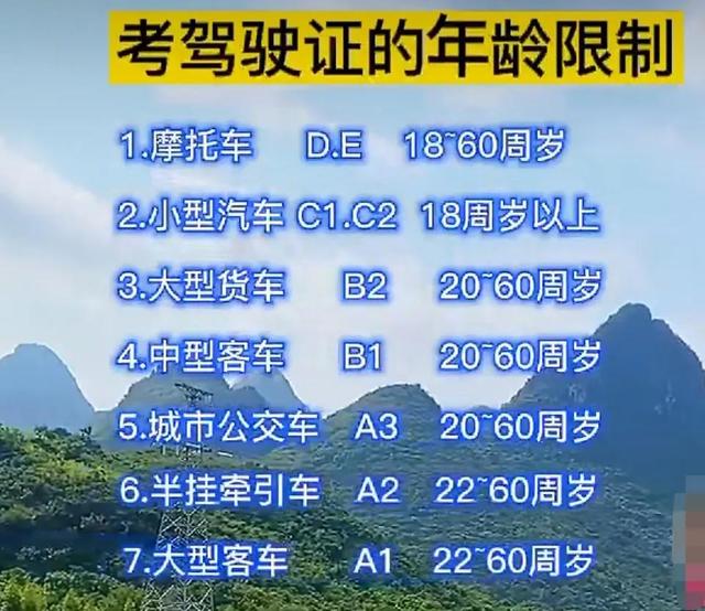 4月1日后，驾照有"6个变化"，涉及老年人，残疾人考取驾驶证