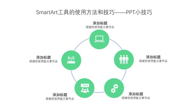 SmartArt工具的使用方法和技巧——PPT小技巧