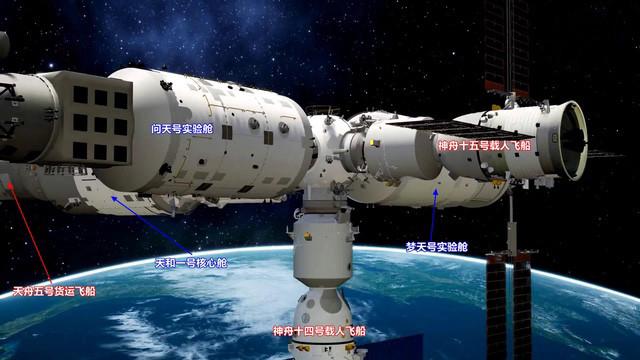 4个小时！天舟三号完成绕飞对接，为什么要转位？什么时候脱离？