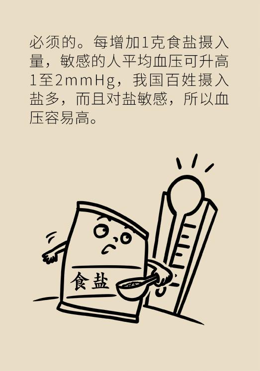 天天吃降压药，这十件事必须要注意