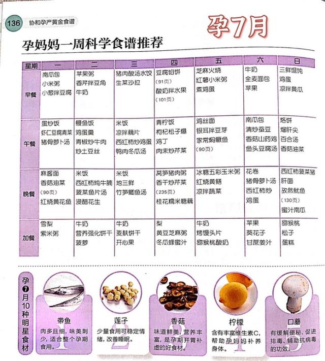 协和孕期黄金食谱（10个月全）建议收藏