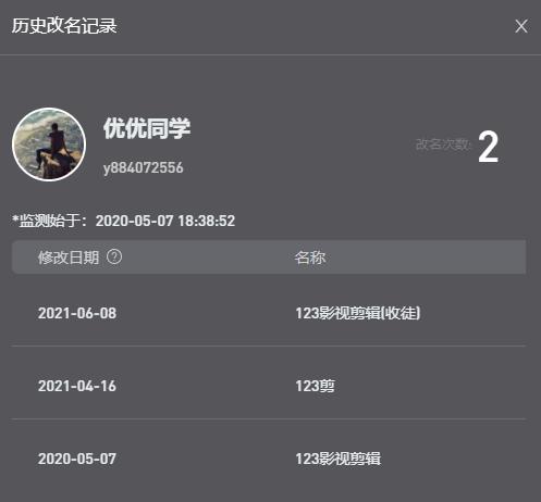 红鹤陈易欣身体乳美白