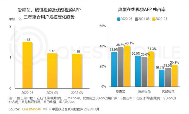 一季度互联网增长小高峰，如何抓住“下沉+中老年”的最后红利？