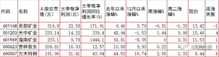 云南定制压滤机哪家便宜