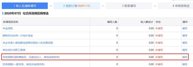 工程劳务公司展业模式