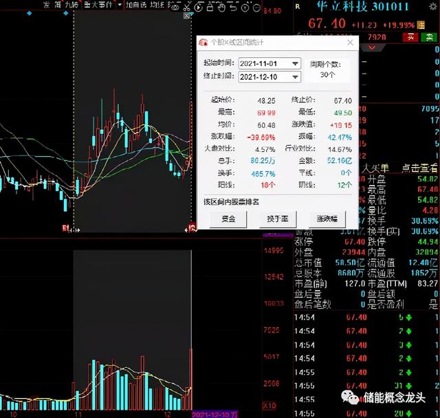 元宇宙概念股一览：元宇宙概念龙头股排名前10