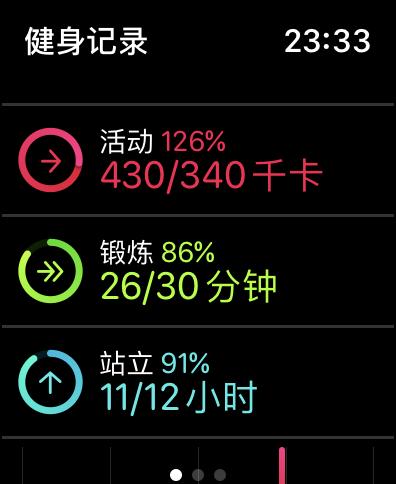 Apple Watch使用一个月的体验，给想买的人一个参考