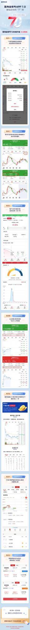 国海金探号APP7.0版本 全面升级 开启财富管理新体验