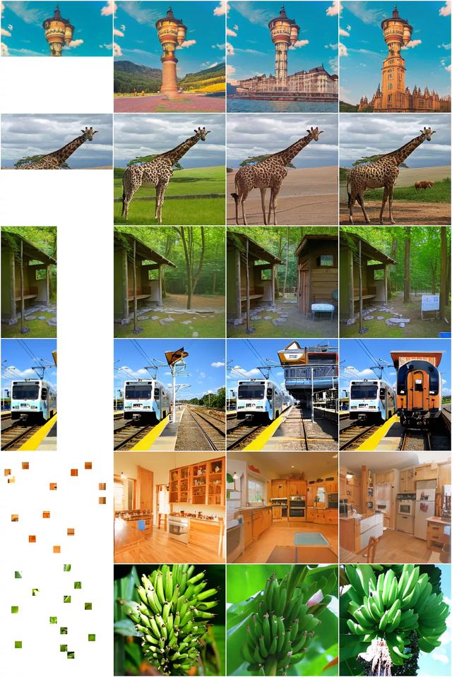 MSRA+北大全华班「女娲」模型怒刷8项SOTA，完虐OpenAI DALL-E