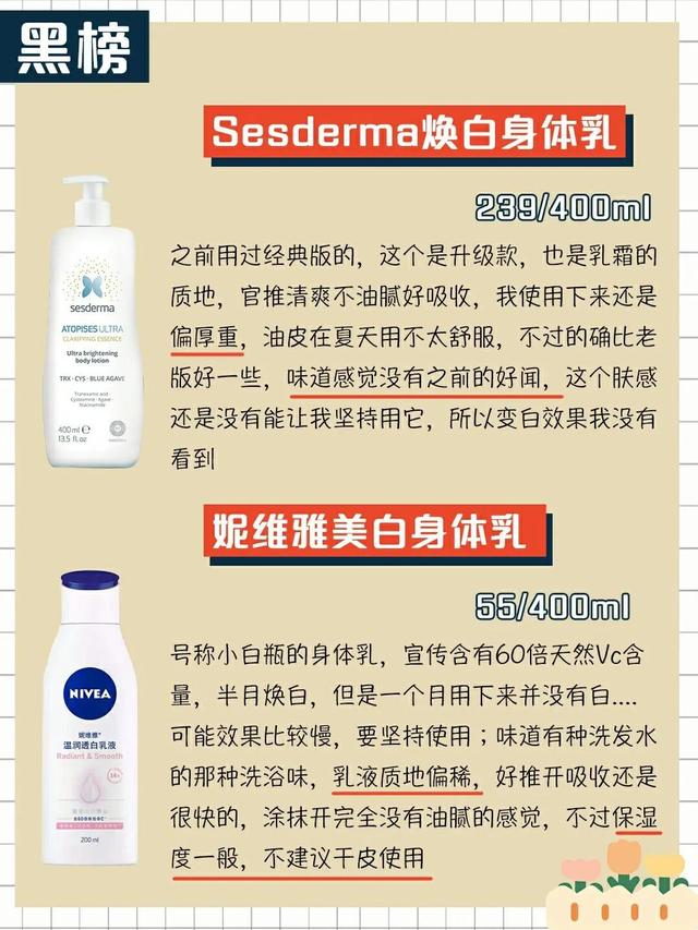 身体乳磨砂膏一起用后需要洗掉吗