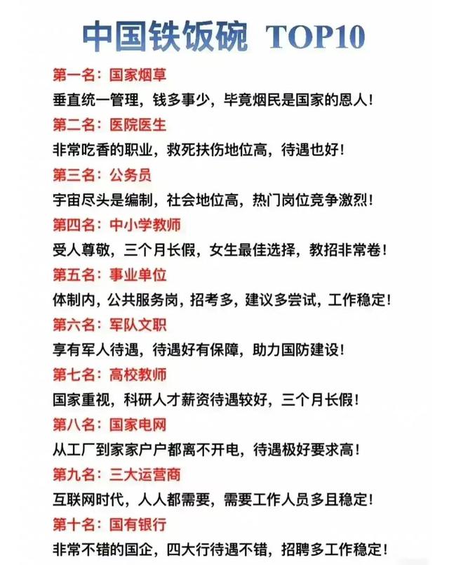 “中国十大铁饭碗”出炉！这届年轻人，嗅到不寻常信号