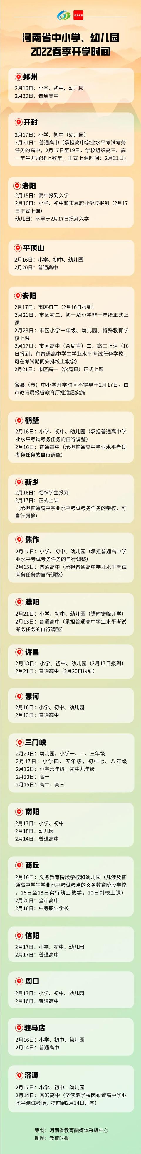【权威发布】我市中小学（幼儿园）春季开学时间确定