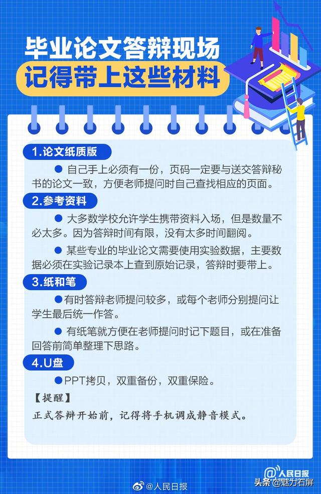 祝通过！2022届毕业生开启论文答辩模式