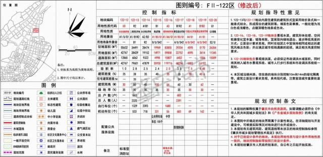 最多79班！肇中初中部迁建项目动工！预计明年建成